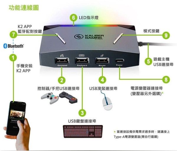快准狠，易上分  IOGEAR KeyMander2键鼠转换器钜惠来袭！