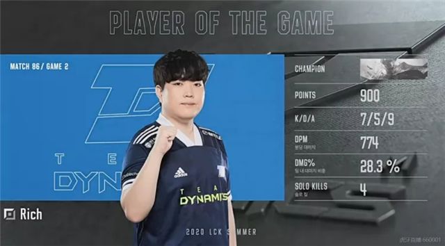 虎牙LCK:Rich铁男团战力挽狂澜,DYN惊险击败SP终结耻辱连败