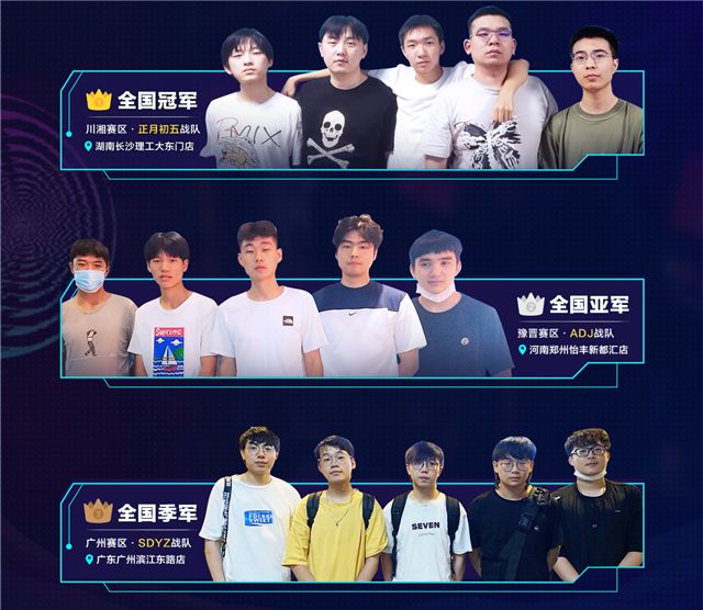 10000名召唤师共战峡谷,网鱼竞技场全国总决赛精彩收官!