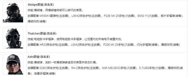 《彩虹六号：围攻》免费周开启，腾讯网游加速器同步限免助力畅玩