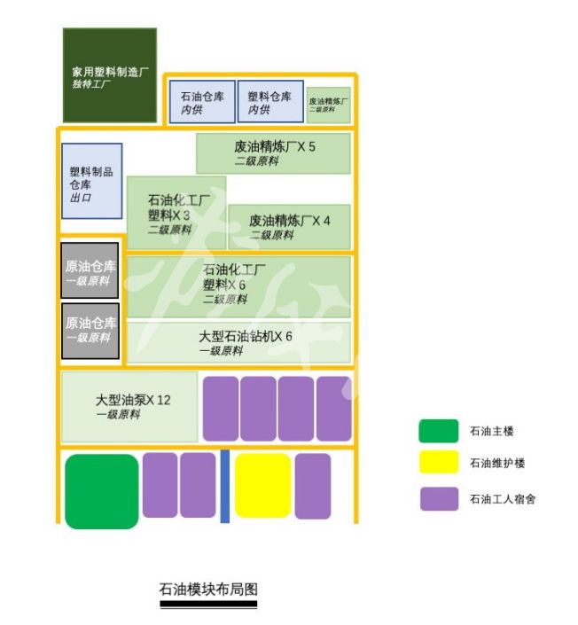 城市天际线石油工厂怎么建 石油工厂建造方法一览