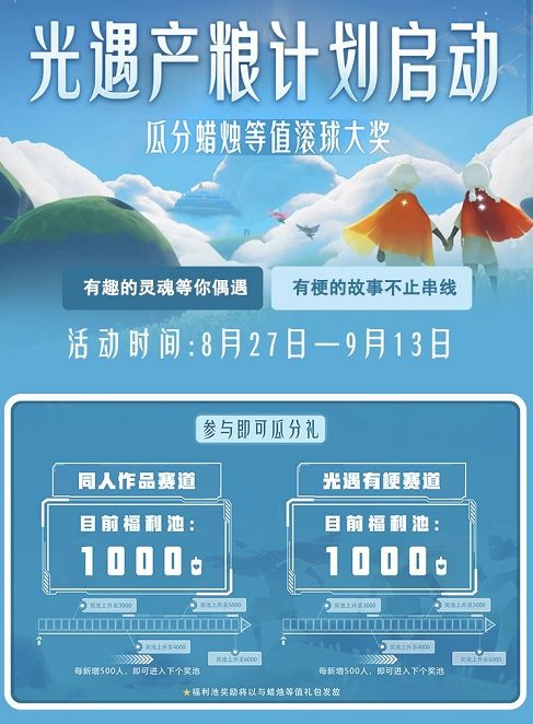 喜迎9月金秋季,网易大神火热活动欧气大放送!