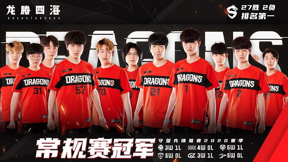 风起青萍二十州,此龙敢为天下首