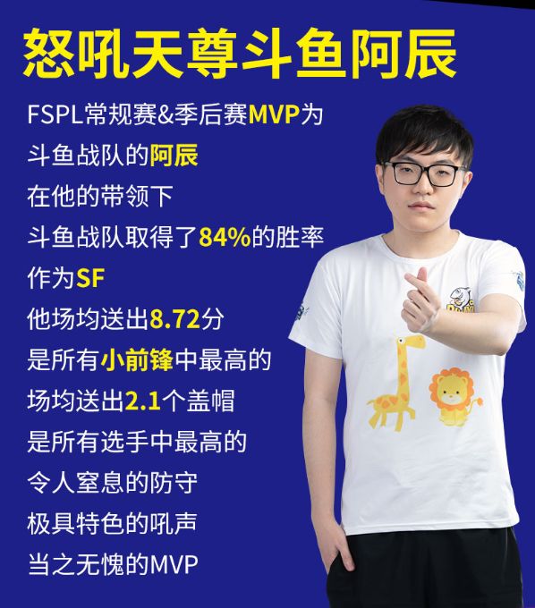 竞猜MVP赢观战礼包 《街头篮球》FSPL职业联赛趣味盘点