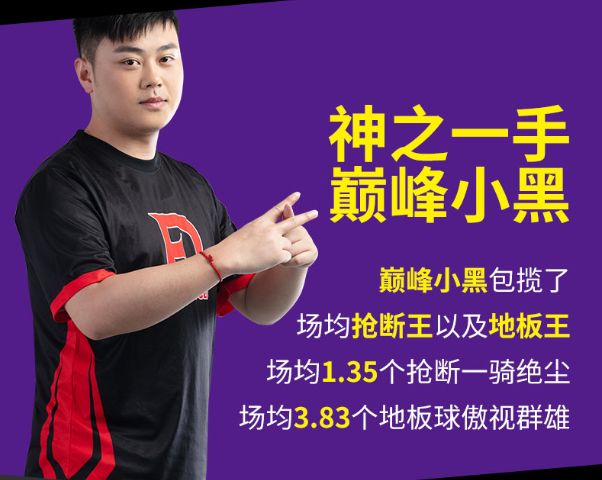 竞猜MVP赢观战礼包 《街头篮球》FSPL职业联赛趣味盘点