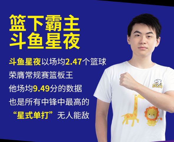 竞猜MVP赢观战礼包 《街头篮球》FSPL职业联赛趣味盘点