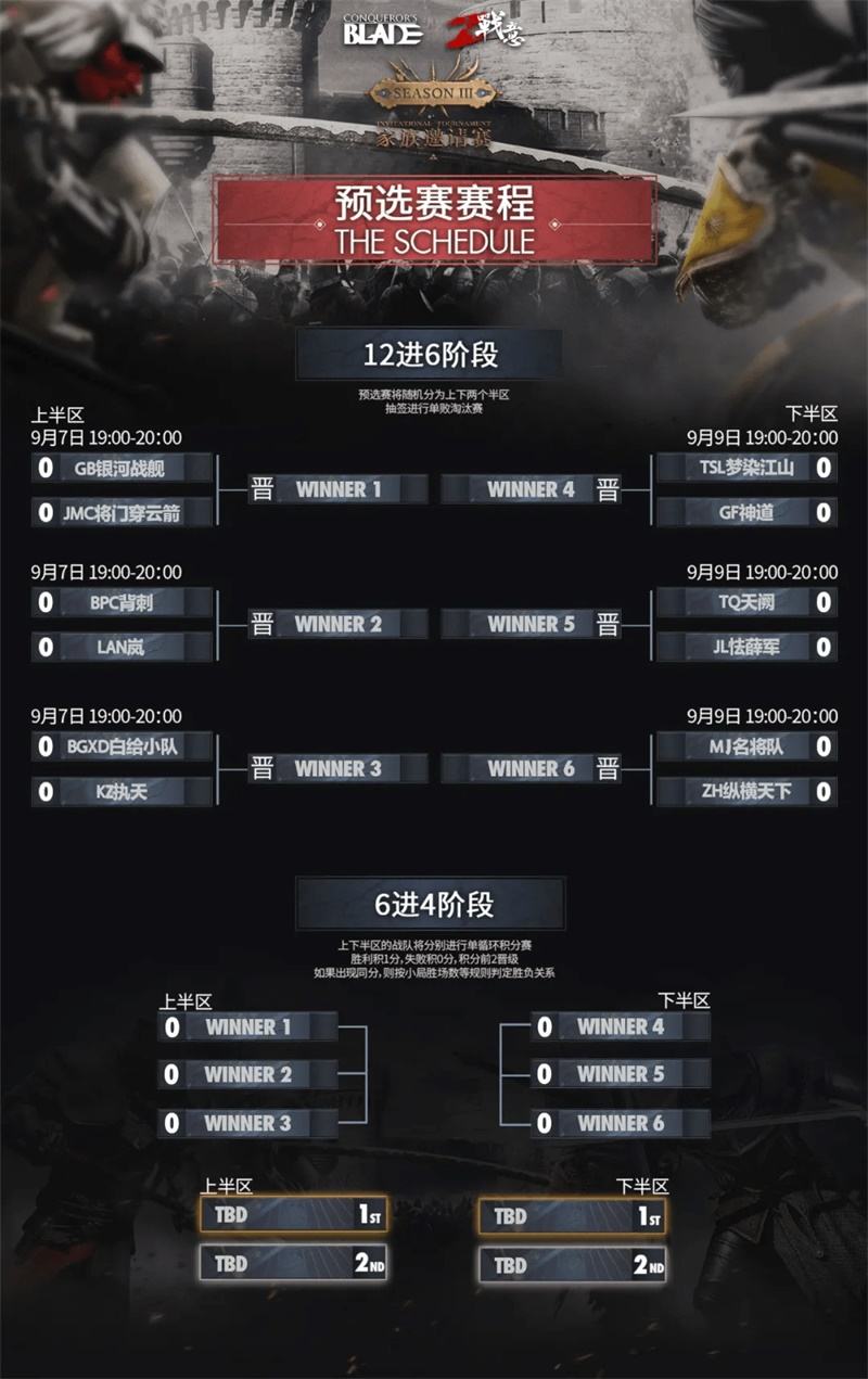 S10开幕在即，先看亚服 对战 国服比赛！