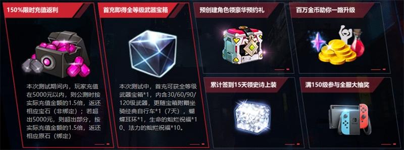 2020年刷图首选!《超激斗梦境》终极测试今日开服