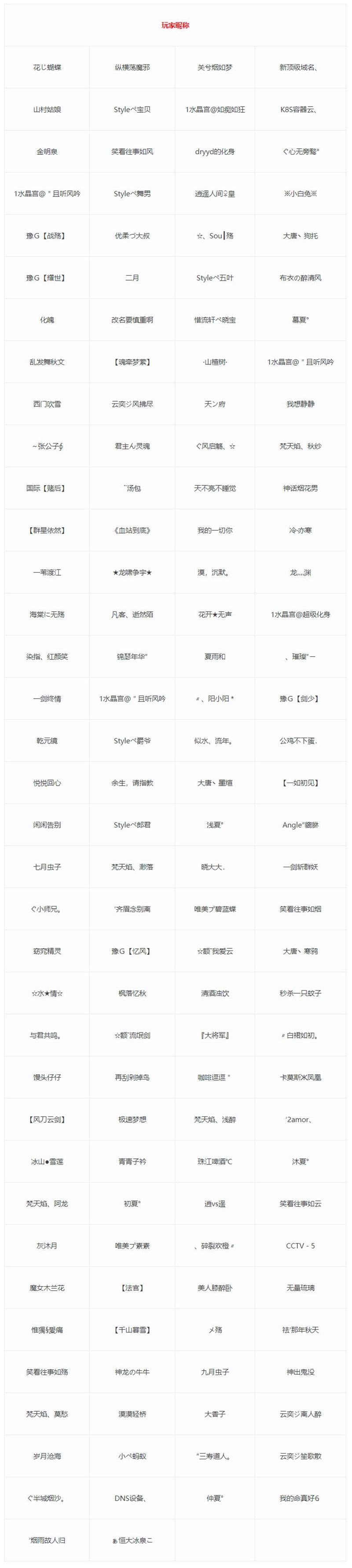 大话西游2定制银钞终觅其主,“联盟战第一帮派”火热出炉!