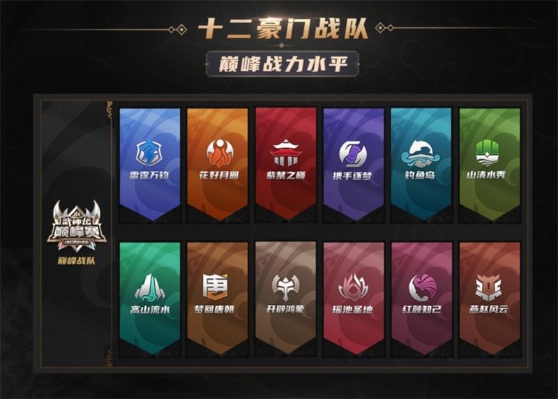 《梦幻西游》手游武神坛巅峰赛，今日正式激燃开战！