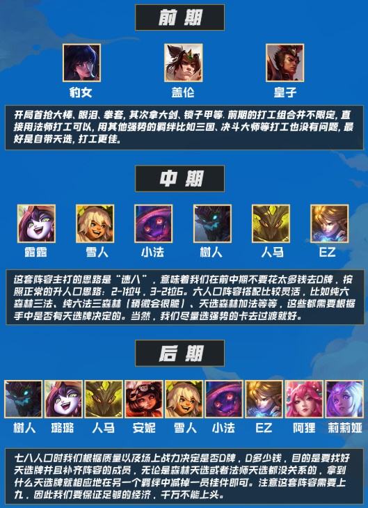 云顶之弈10.186森林6法阵容搭配 6森林6法阵容怎么玩