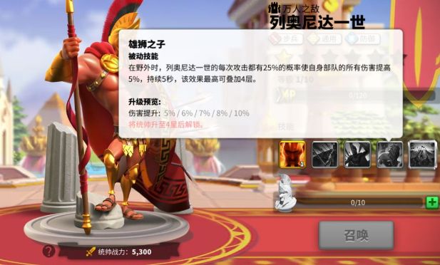 万国觉醒列奥尼达一世强度如何列奥尼达一世技能介绍