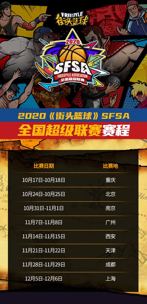 首站重庆 2020《街头篮球》SFSA地区赛赛程公布