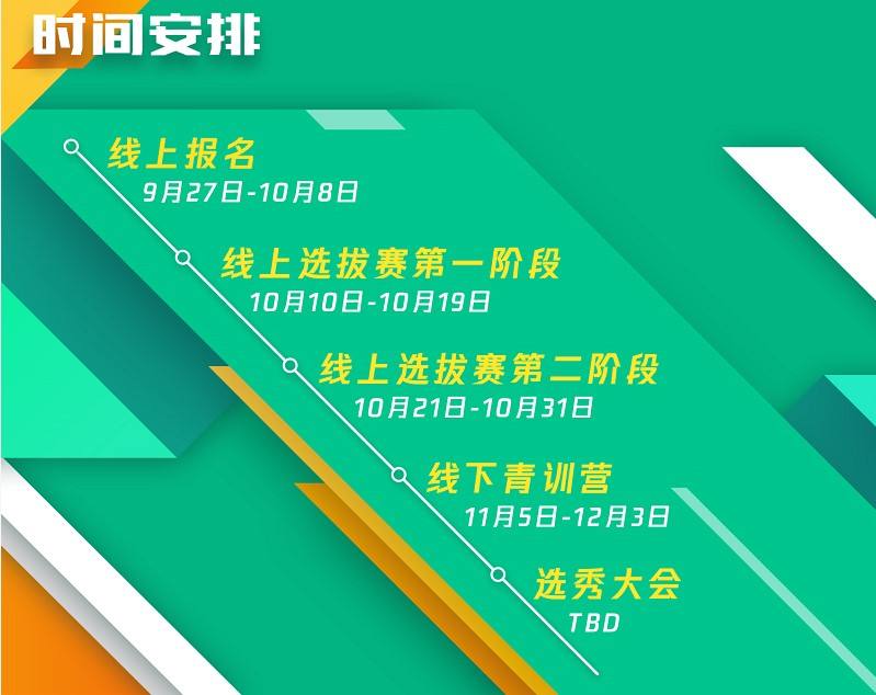 2020英雄联盟职业青训营，线上选拔赛报名正式开启