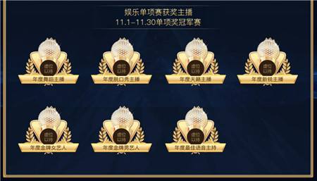 2020网易CC直播年度风云盛典闪耀开启 主播荣耀角逐热爱之巅