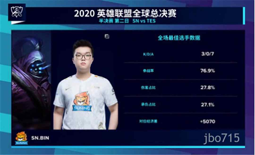 10月25战报S10半决赛：狮哮东方！世界赛黑马SN成功挺进决赛