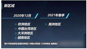 英雄联盟手游什么时候公测 LOL手游公测