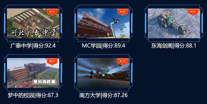 首届《我的世界》开发者培育赛正式落幕 多项优秀组件获奖