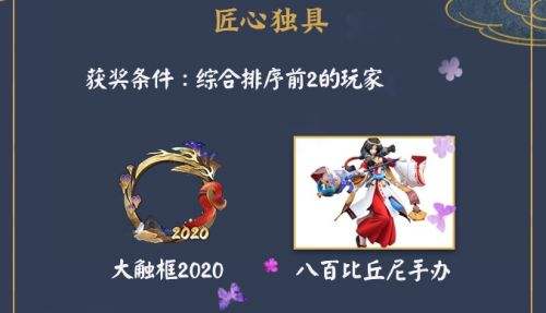 网易大神《阴阳师》短视频大赛正式开启！快来投稿赢限量周边好礼