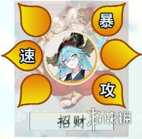 阴阳师,阴阳师千姬,阴阳师斗技御魂搭配