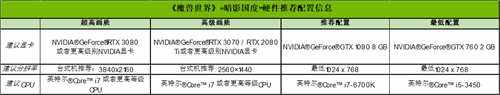 《魔兽世界》9.0“暗影国度”支持光线追踪 用GeForce RTX开始崭新60级之旅