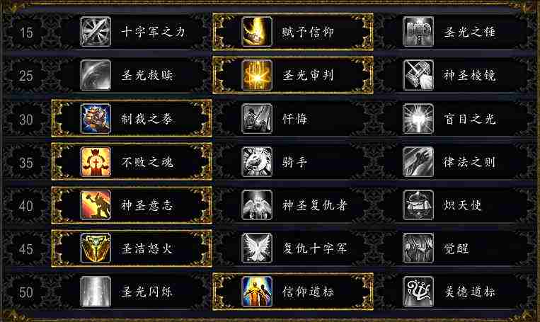 魔兽世界,魔兽世界奶骑,魔兽世界奶骑天赋选择