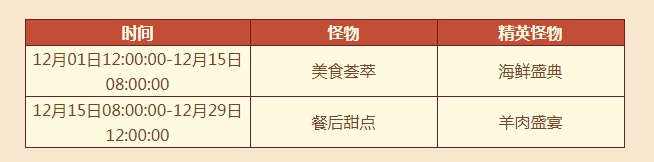 《梦幻西游》电脑版嘉年华活动盛大开启,狂欢一整月!