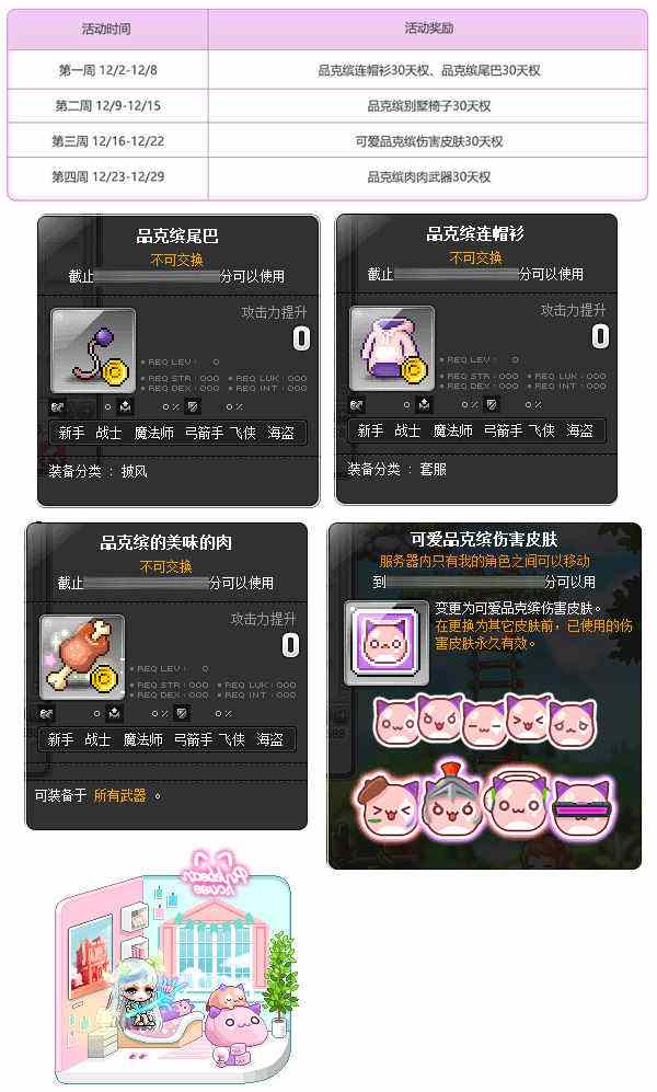 可爱粉胖子又回来啦~《冒险岛》V176品克缤世界开放!