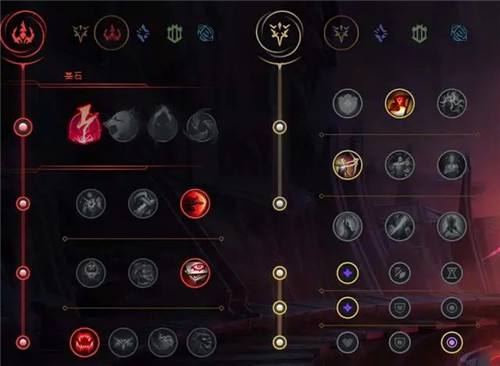 英雄联盟s11季前赛ap卡特天赋出装介绍lolap卡特怎么玩