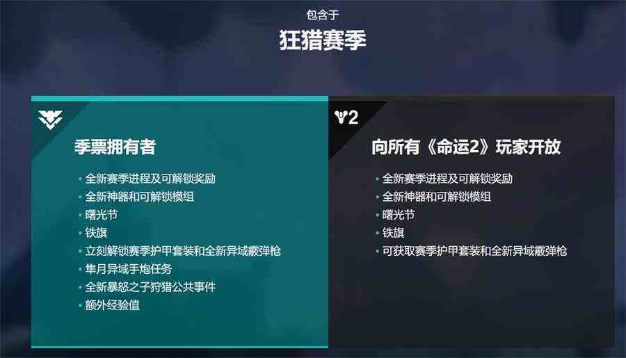 《命运2:凌光之刻》新赛季首次铁旗即将开启,全新系列装备闪耀登场!