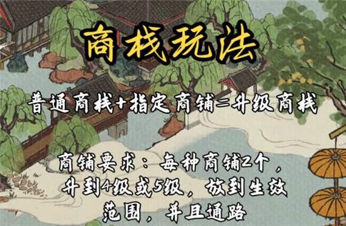 江南百景图杭州商栈怎么玩 江南百景图杭州商栈布局攻略