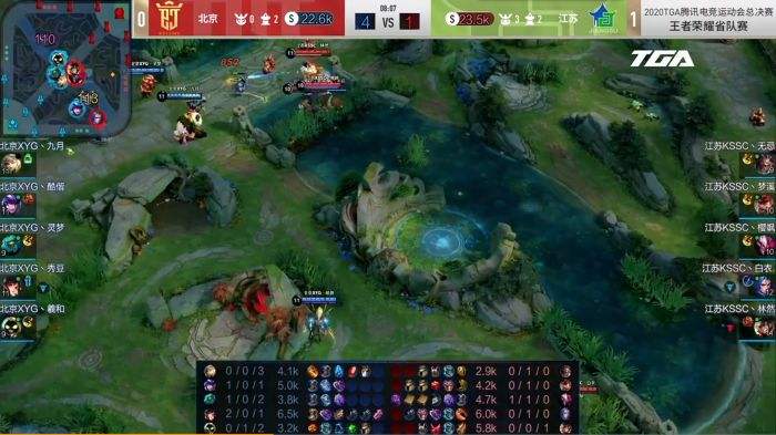 2020TGA电竞运动会王者荣耀TGA冬季省队赛半决赛 四川全兴和北京电竞XYG携手进入决赛