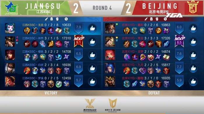 2020TGA电竞运动会王者荣耀TGA冬季省队赛半决赛 四川全兴和北京电竞XYG携手进入决赛