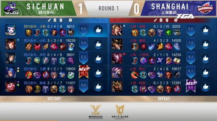 2020TGA电竞运动会王者荣耀TGA冬季省队赛半决赛 四川全兴和北京电竞XYG携手进入决赛