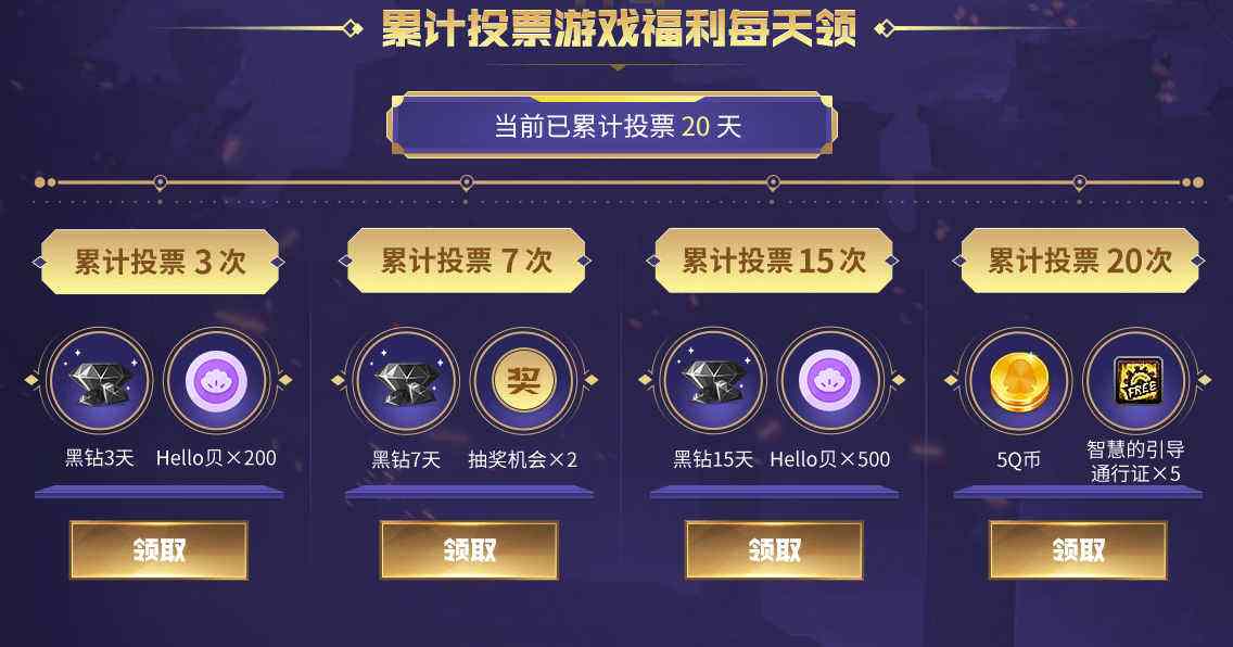 Hello联合DNF开展助力活动，累计投票赢取海量好礼