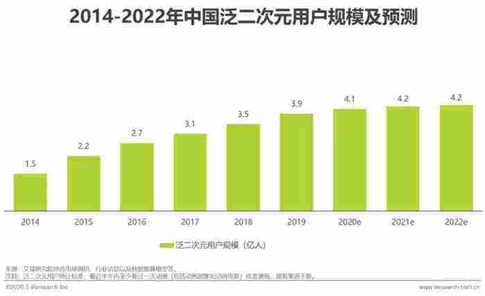 2021年中国国际动漫及衍生品展览会（CAWAE-“卡哇伊”展会） 招商工作正式启动！