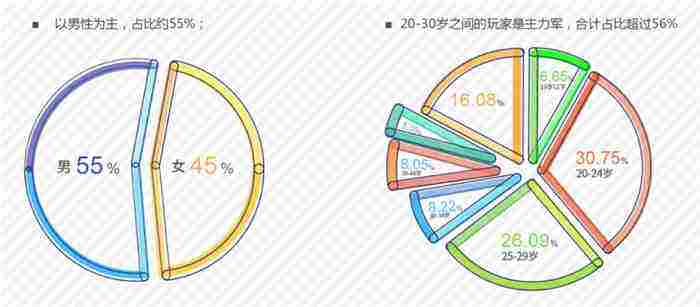 2021年中国国际动漫及衍生品展览会（CAWAE-“卡哇伊”展会） 招商工作正式启动！
