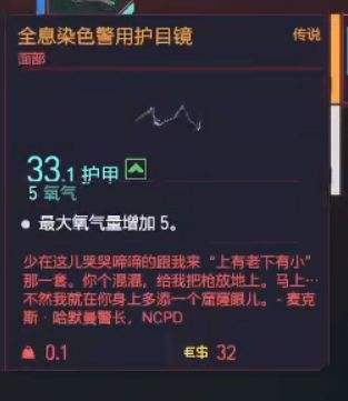 赛博朋克2077全息染色警用护目镜获取,赛博朋克2077传说装备