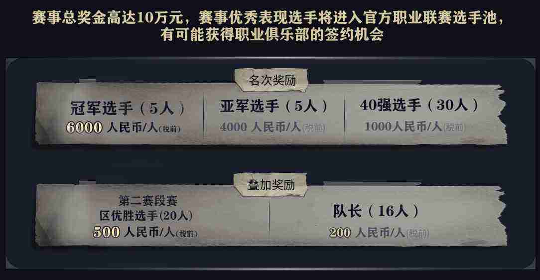 《第五人格》NeXT篝火狂欢夜火热开启,观赛领限定福利