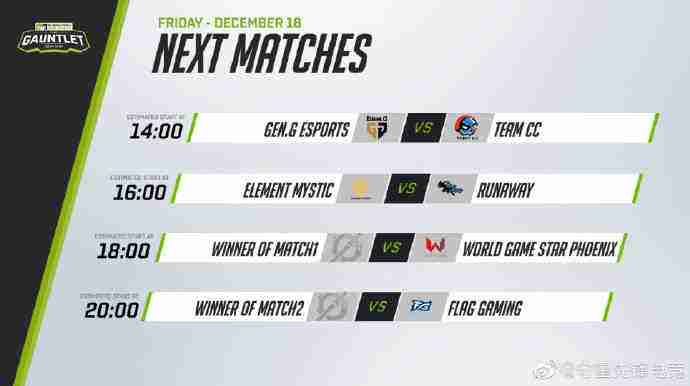 Team CC征战2020守望先锋钢拳挑战赛，三场全胜晋级淘汰赛阶段