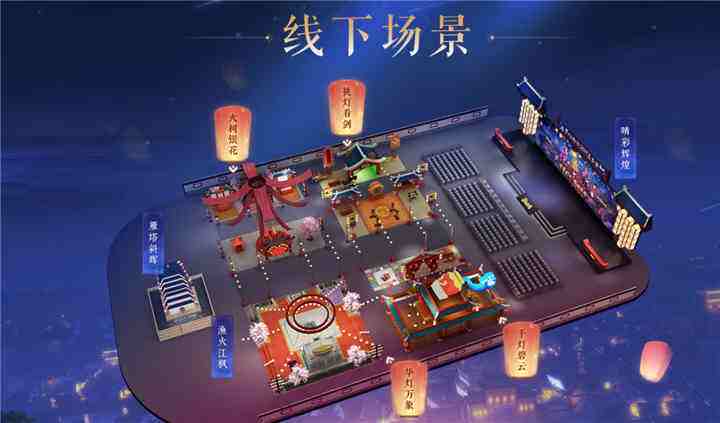 2019梦幻嘉年华精彩回顾,2020嘉年华即将盛大开启!