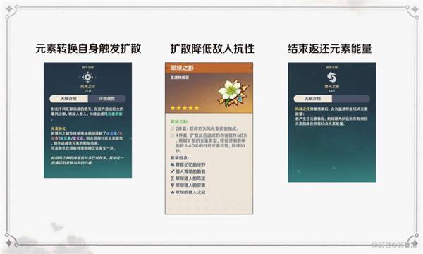 原神双冰队组队思路 极致冰伤覆盖