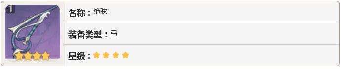 原神安柏值得培养吗 安柏阵容圣遗物推荐