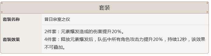 原神安柏值得培养吗 安柏阵容圣遗物推荐