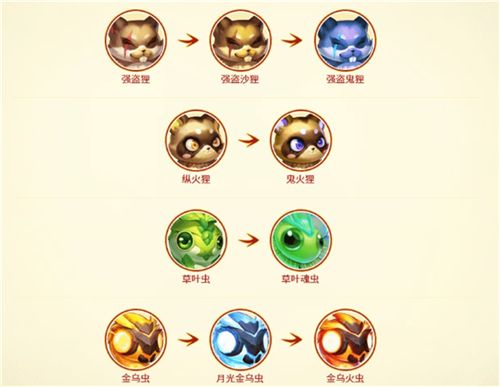 《梦幻西游》电脑版新资料片“东海秘境”内容解读