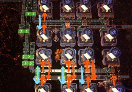 戴森球计划熔炉怎么布局 戴森球计划熔炉生产布局分享