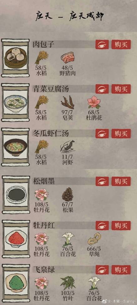 江南百景图探险物资获取汇总 各州府探险获取哪些资源