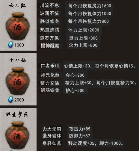 鬼谷八荒喝酒buff提升数据分享 各地图喝酒有哪些效果