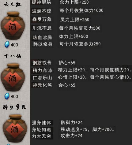 鬼谷八荒喝酒buff提升数据分享 各地图喝酒有哪些效果