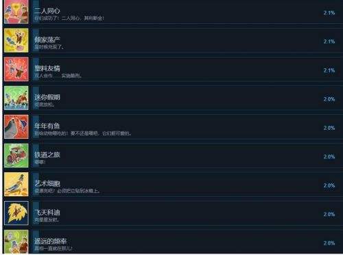 双人成行白金成就奖杯攻略 双人成行20项成就一览